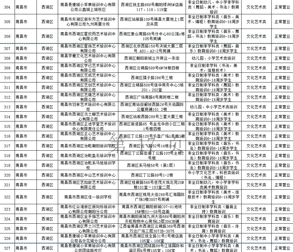 新澳天天开奖资料大全丨枣庄市政协调研组一行到枣庄职业学院调研指导教育工作