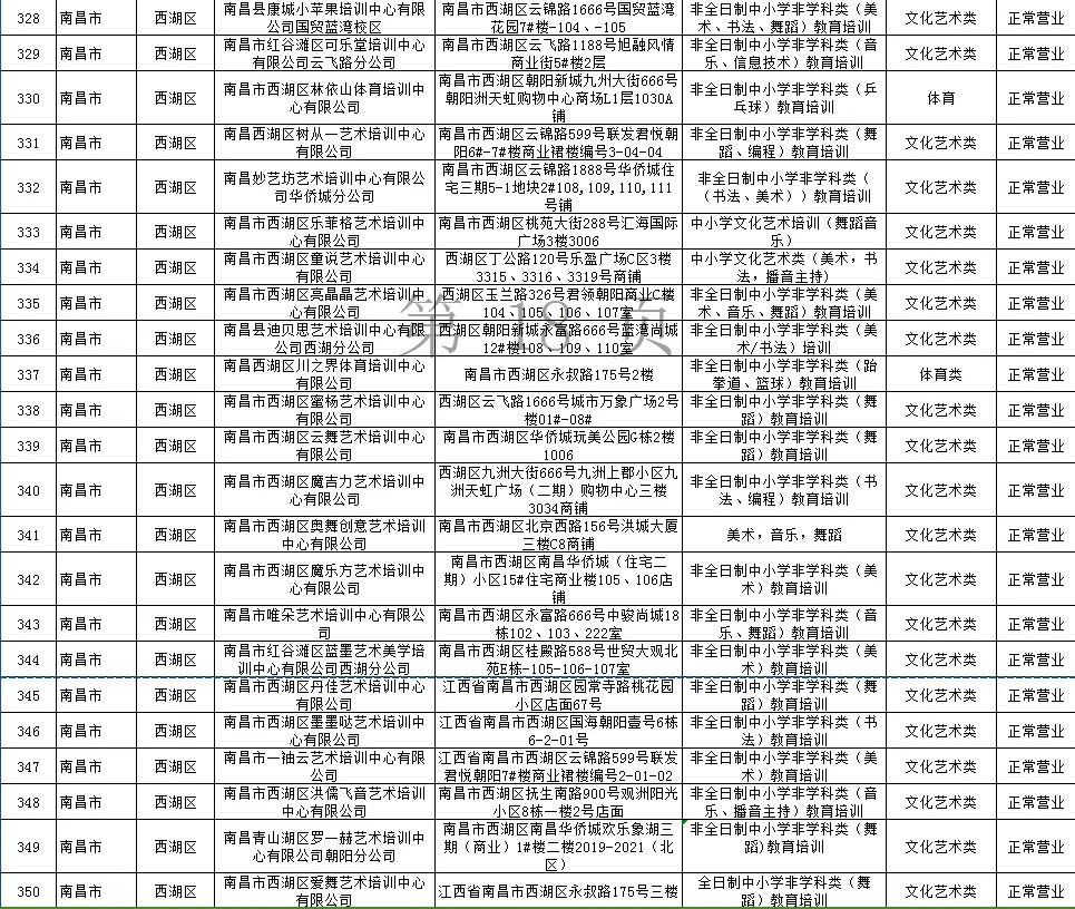 新澳2024大全正版免费资料丨南京栖霞龙潭街社区开展国防教育主题全民阅读活动