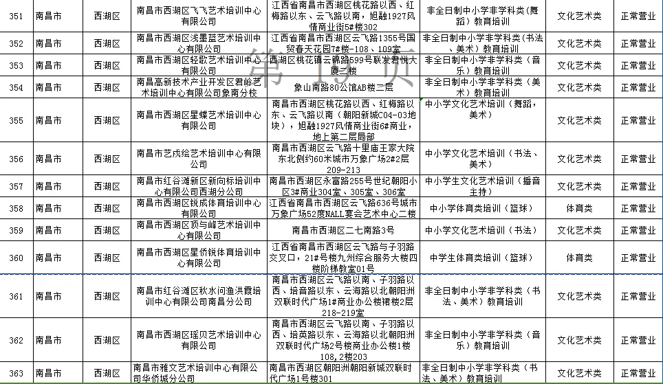 2024年新澳门六开今晚开奖直播丨人大常委会丨国防教育法完成修订 将于9月21日起施行