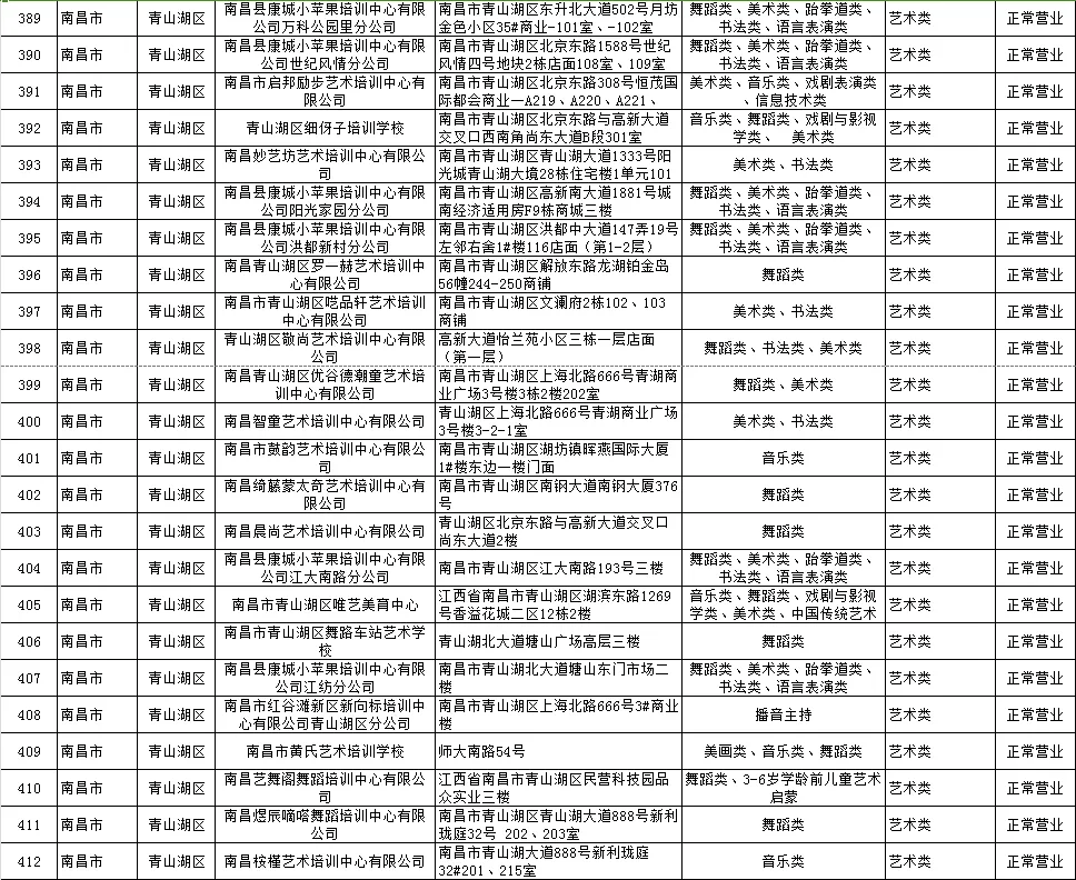 澳门最精准免费资料大全旅游团丨自治区团委召开党纪学习教育警示教育会