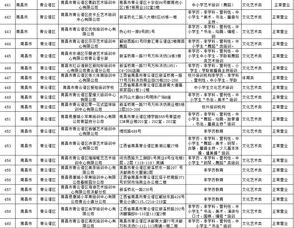 新澳2024年最新版资料丨有时快乐教育和素质教育不也很好吗？