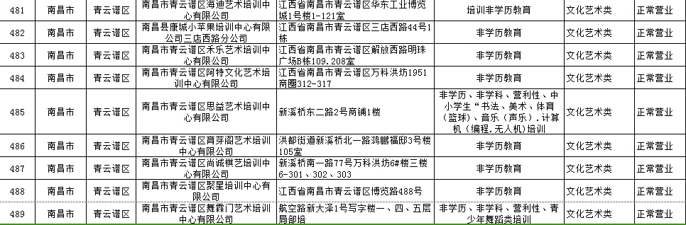 2024澳门天天开好彩大全开奖记录丨【小小感恩心 浓浓师生情】——寻乌县城东幼儿园教师节主题教育活动