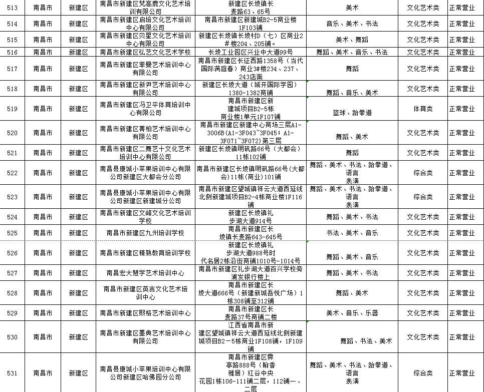 2024年天天彩澳门天天彩丨教育强国建设要正确处理好几个重大关系