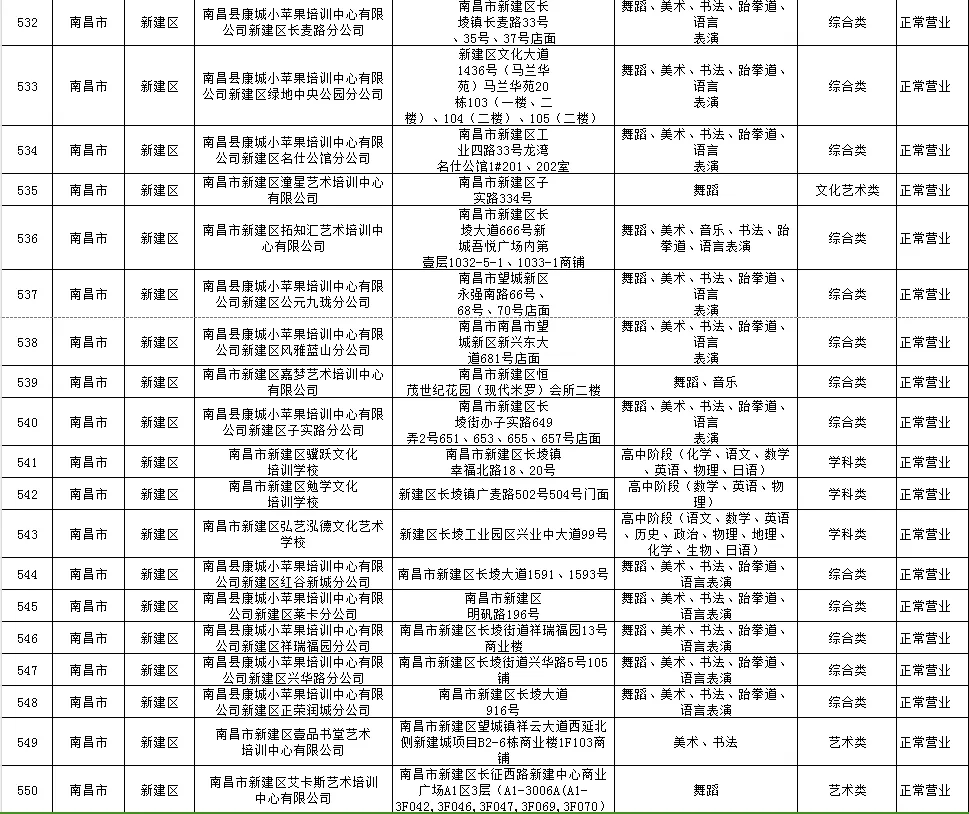 2024新澳资料大全免费丨中证全球中国教育主题指数下跌1.66%，前十大权重包含学大教育等