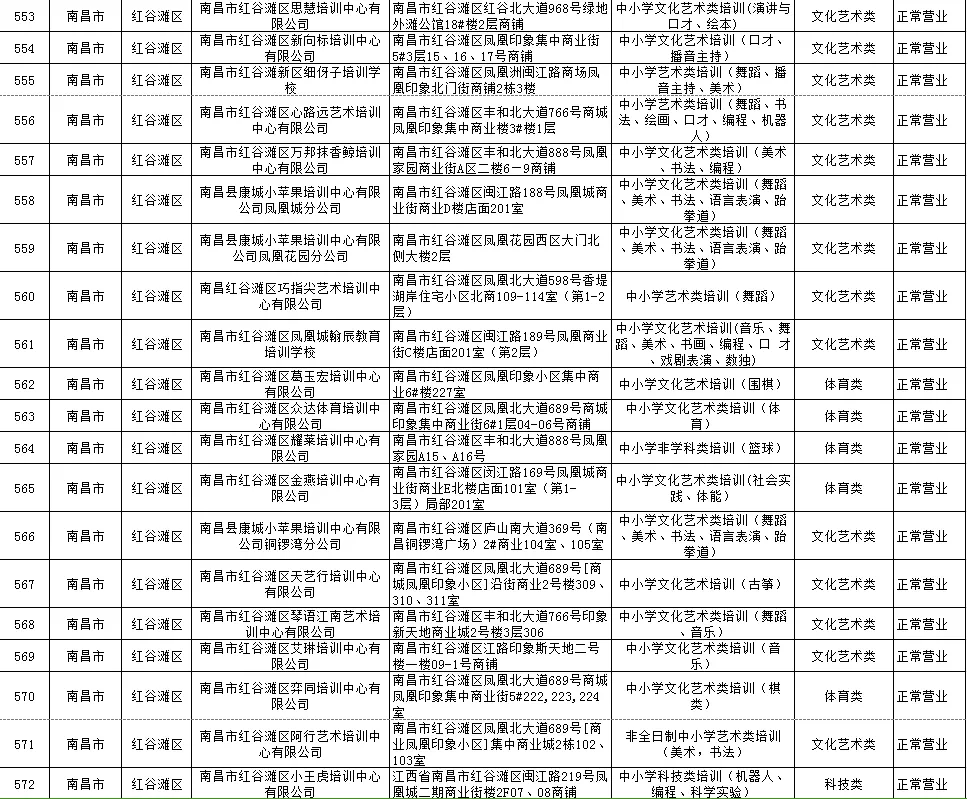 2024澳门资料大全免费丨留学北京网站升级、成立产教共同体，服贸会教育专题推出多项成果