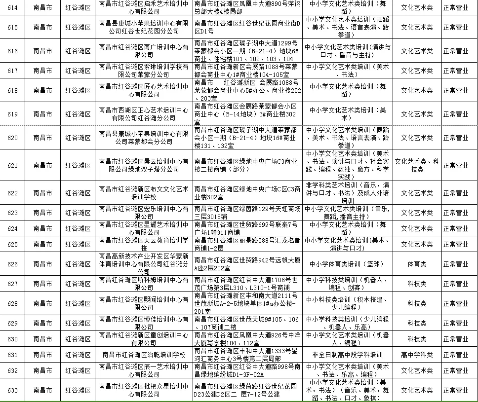 新澳天天开奖资料大全丨“数说”保定教育强市！可感可知的“三年大变样”