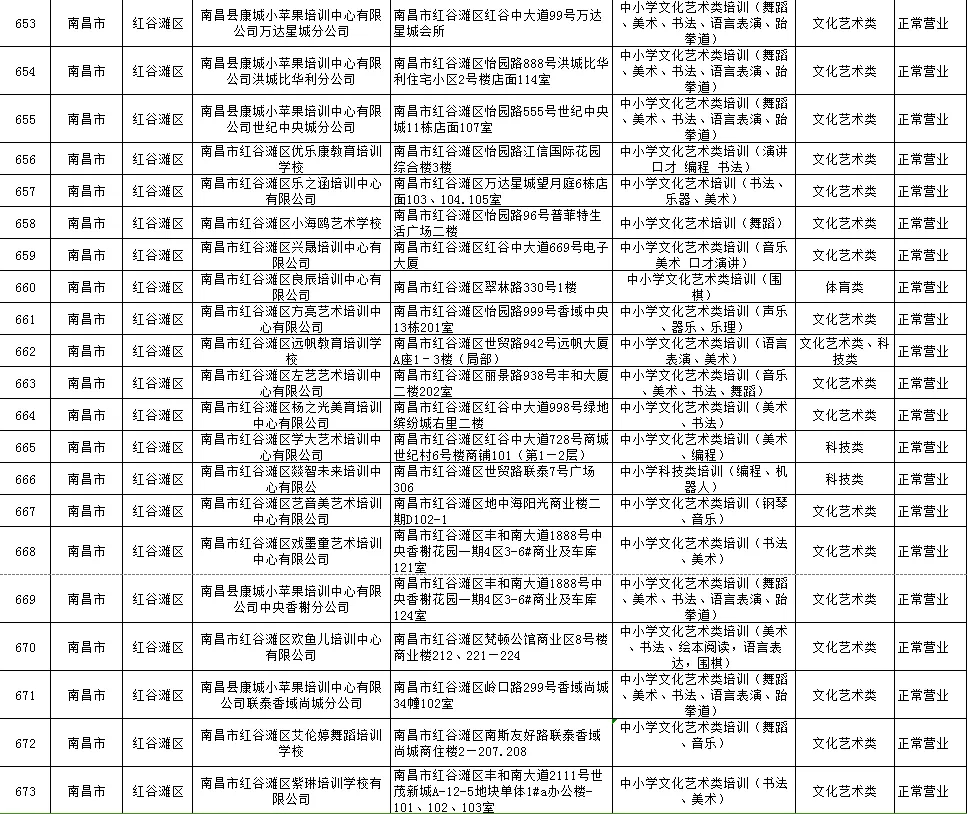 2024天天六开彩免费资料丨青海：深化智慧教育平台应用 助力民族地区基础教育扩优提质