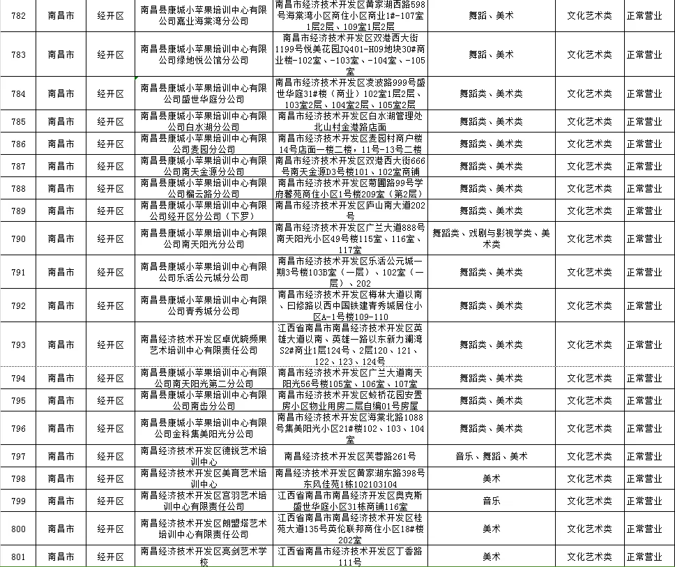 新澳2024大全正版免费资料丨中华人民共和国国防教育法