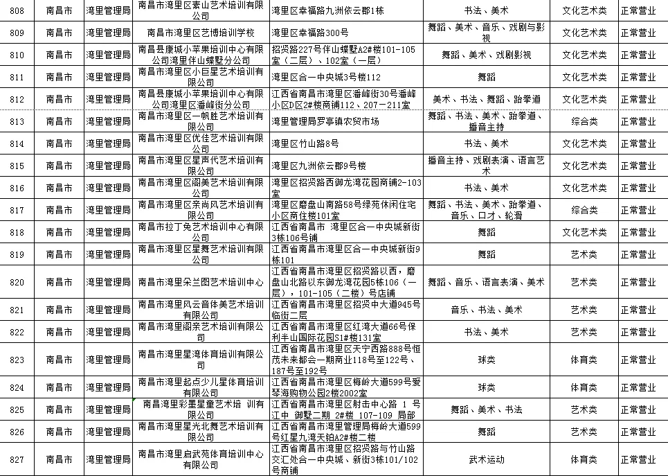 白小姐一肖一码今晚开奖丨西藏山南市博物馆：观看警示教育片 提升党纪学习成效