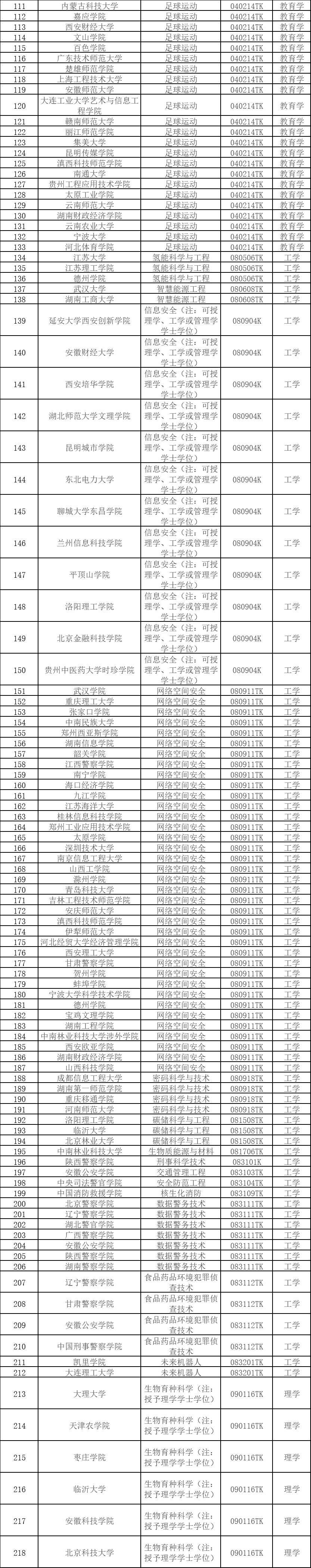 2024正版资料大全免费丨中公教育获融资买入0.24亿元，近三日累计买入1.02亿元