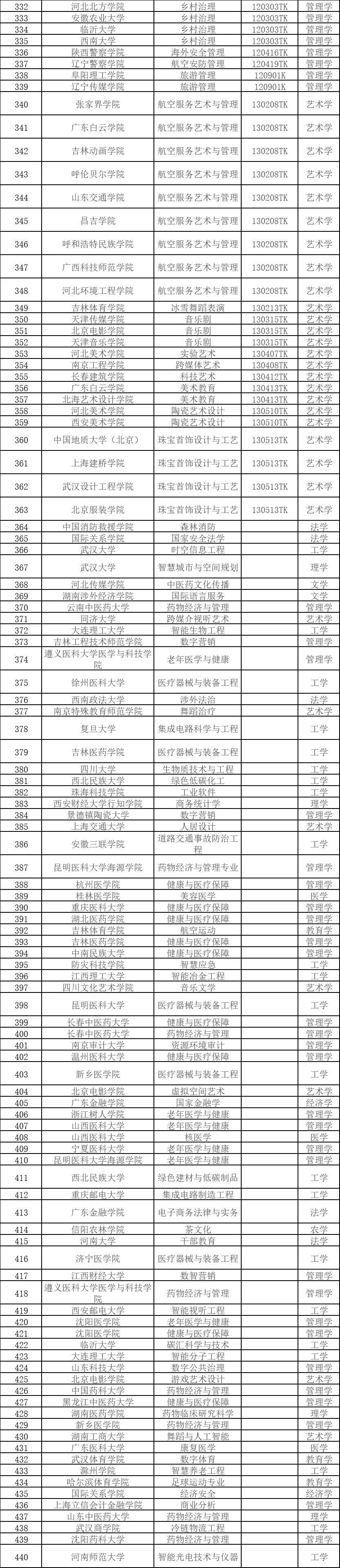 2004新澳门天天开好彩大全丨学大教育上涨5.62%，报51.12元/股