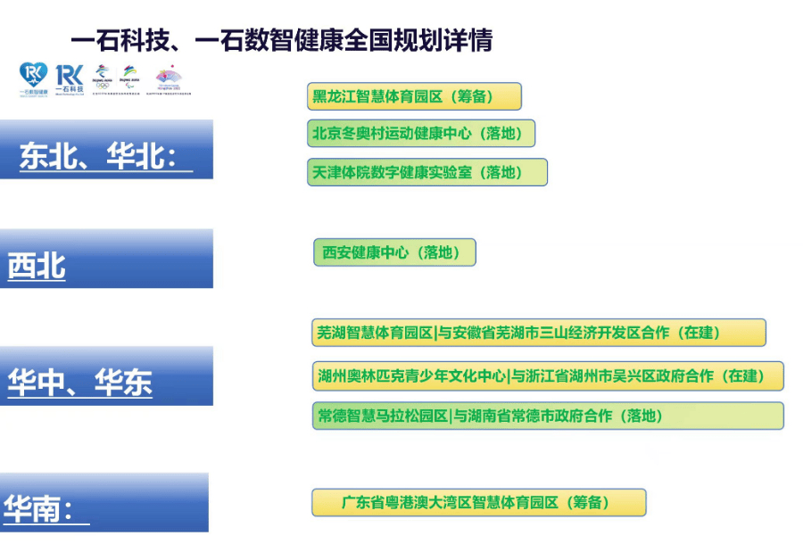 亚洲一级特黄特黄的大片丨上海智租物联申请一种锂电池健康状态 SOH 预测方法、装置及存储介质专利，提高了锂电池 SOH 和 RUL 预测的准确性