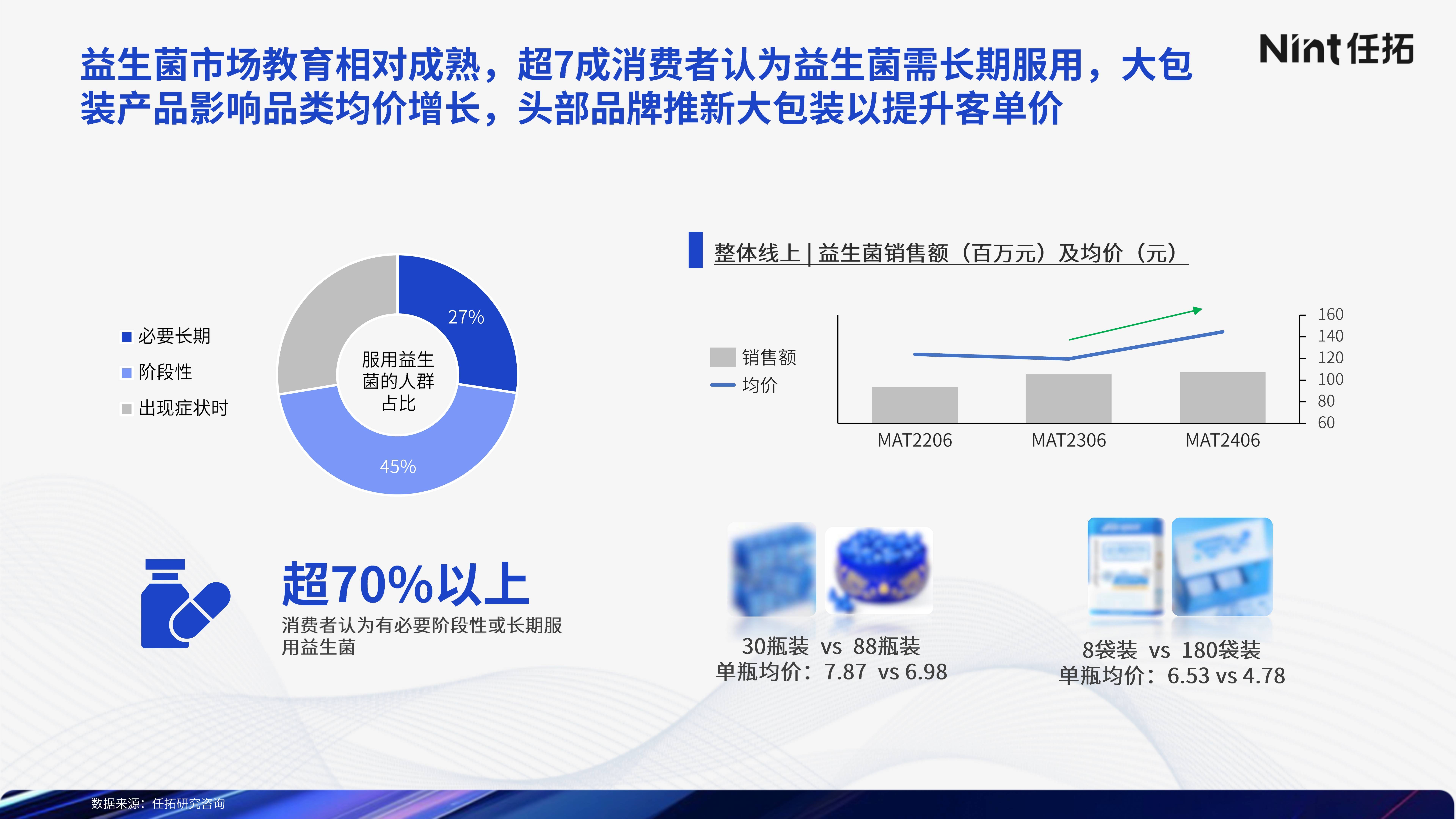 国产精品久久午夜夜伦鲁鲁丨中新健康｜多项医药创新成果亮相2024服贸会