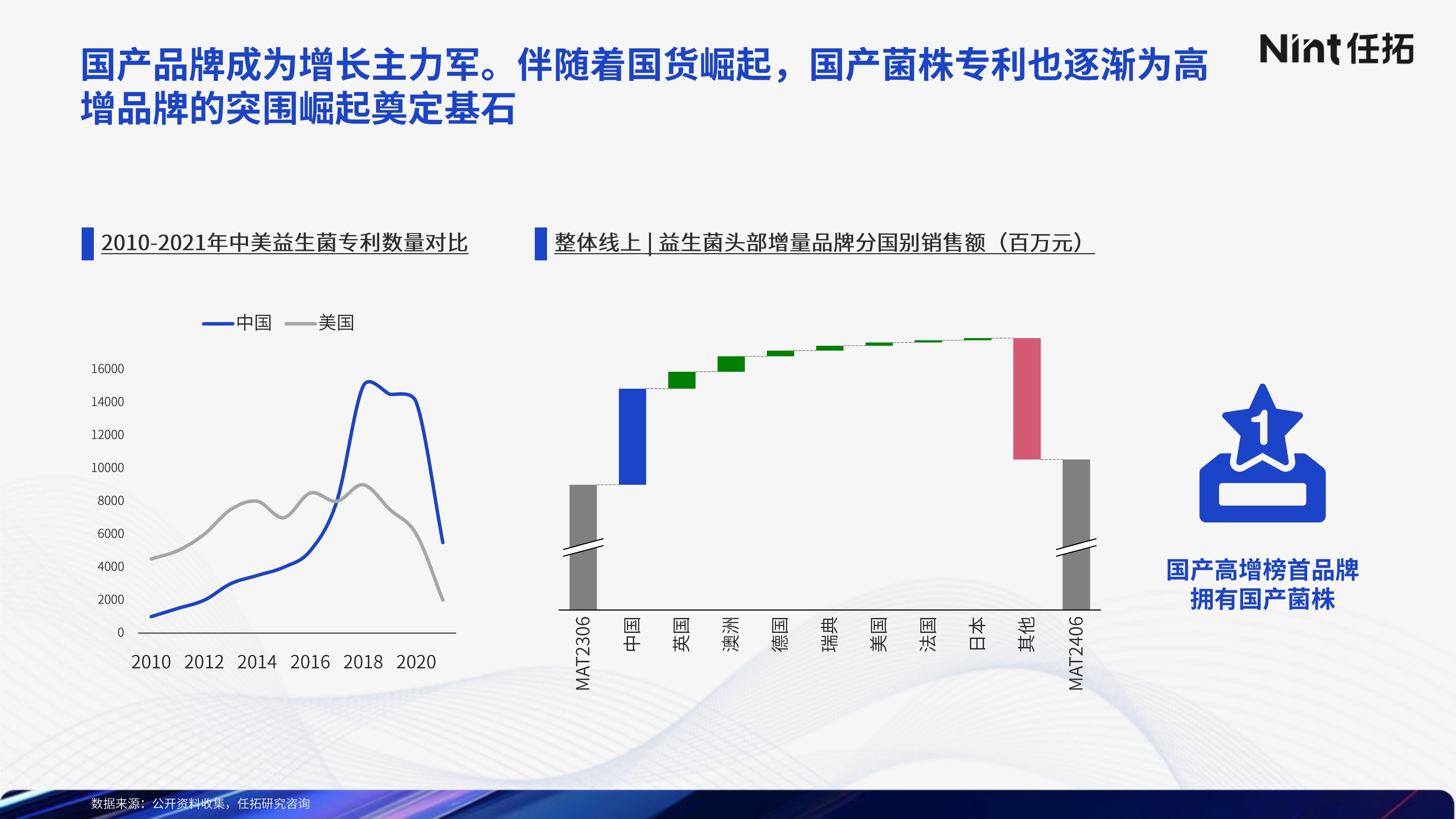 亚洲国产网站丨股票行情快报：信隆健康（002105）9月13日主力资金净卖出19.38万元