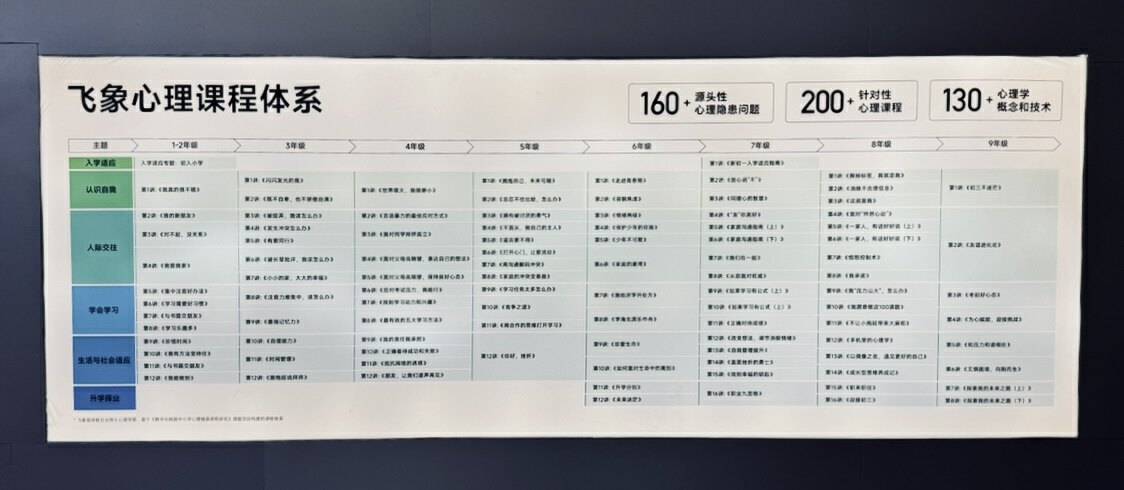 新澳门六会精准免费开奖丨k12教育是指什么