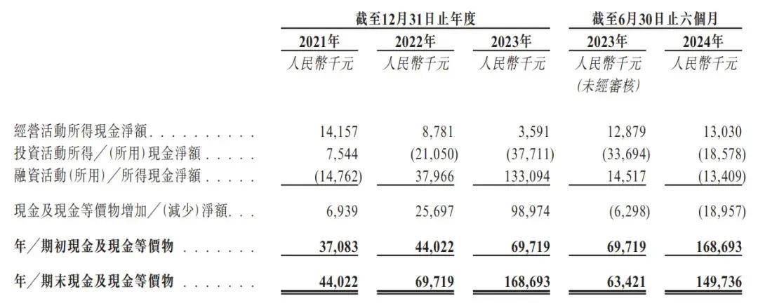 刺激一区仑乱丨特朗普急了，华为三折叠被疯抢，不吃主食能健康？这周你搜狐号了吗？