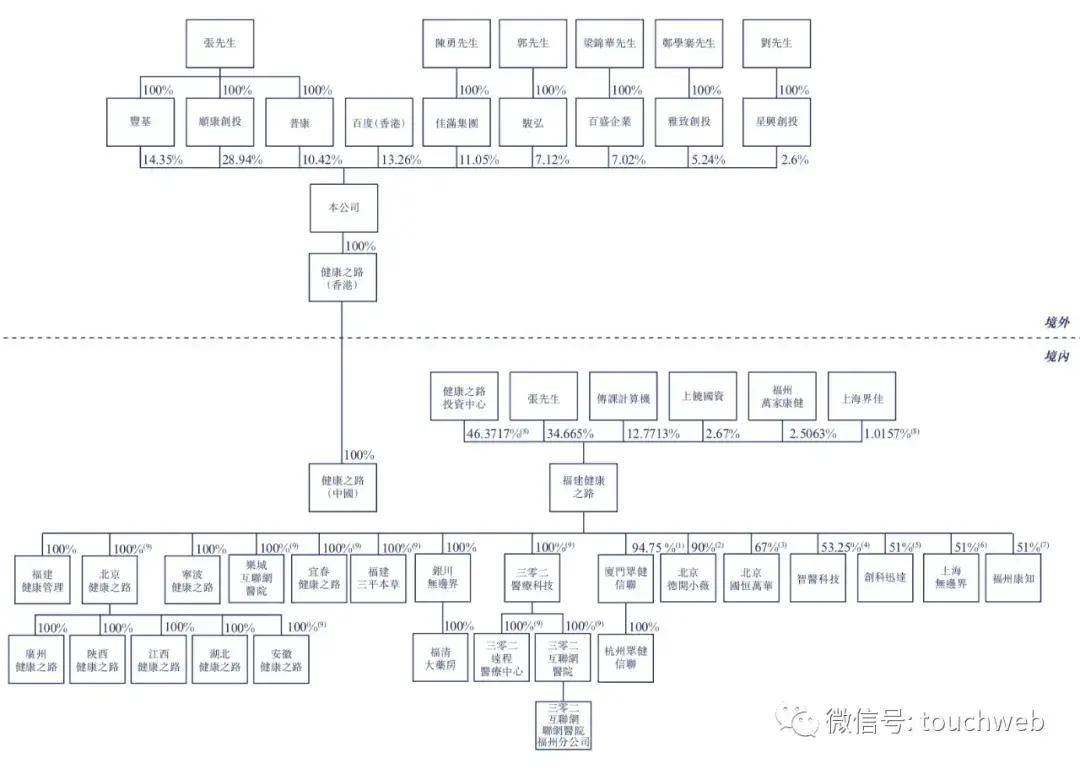 澳门今晚一肖码100准管家娶丨【汤医新闻】北京小汤山医院工会举办“金秋玖月·漫步健康”职工健步走活动