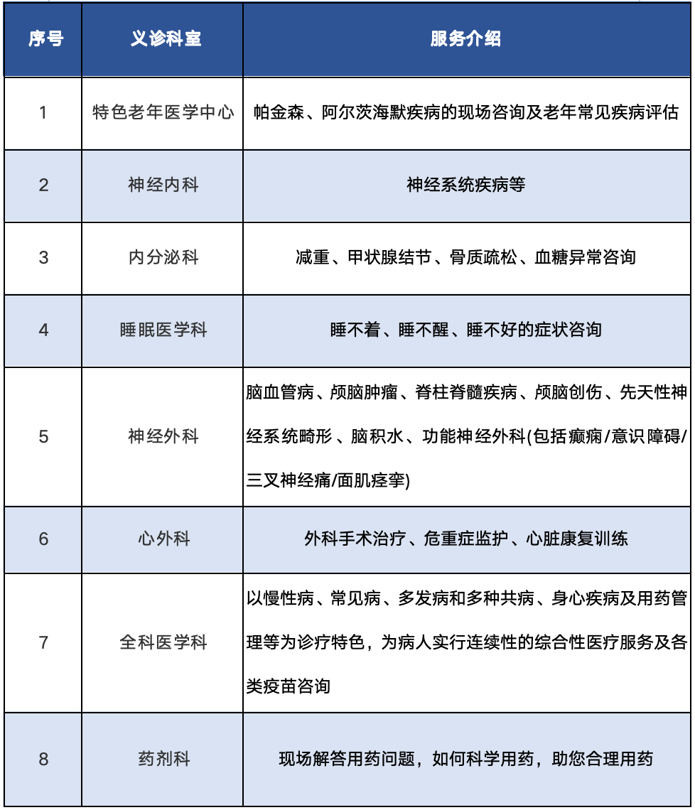 澳门平特一肖100%准资特色丨预防出生缺陷，生殖医学中心在生命的源头守护健康！  第2张