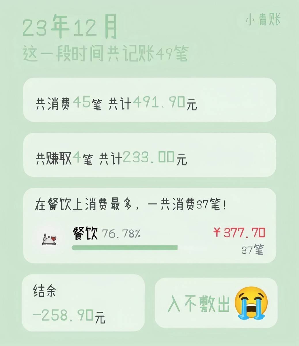 澳门彩开奖结果2024开奖记录丨我妈让我每月给侄子2000生活费，拒绝后，我妈打6通电话讲为我好