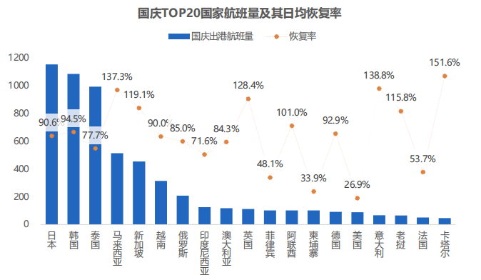 🌸2024澳门天天六开彩结果🌸丨中秋假期广东接待游客超两千万人次，实现旅游收入104亿元