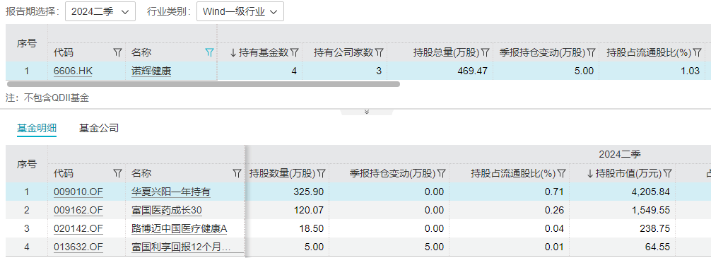 管家婆一肖一码必中一肖丨【健康科普】中秋赏月话健康——登山时发生骨折应该如何处理？