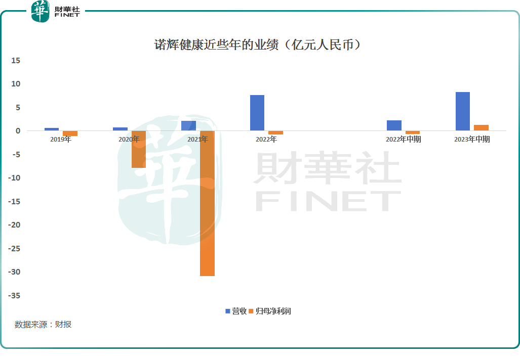 管家婆2024新澳正版资料丨秋冬养肝正当季，建议常吃此物，补肝养血，润肺润嗓，越吃越健康