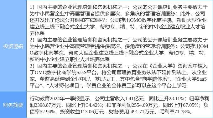 澳门一码一肖一特一中管家婆丨中国新华教育（02779.HK）9月16日收盘跌1.69%