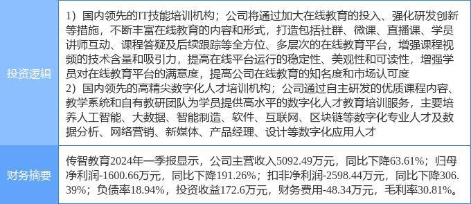 新澳精准资料免费提供网丨k12教育是指什么