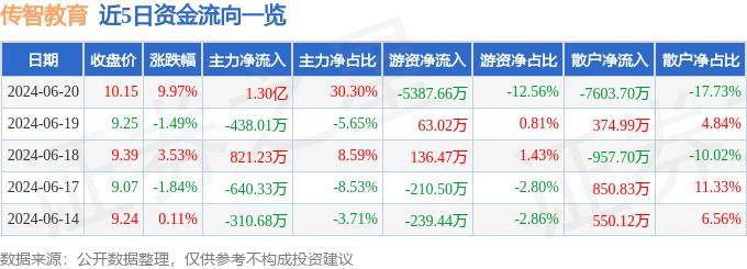 2024正版资料免费公开丨国防教育丨全民国防教育，这些知识要知道