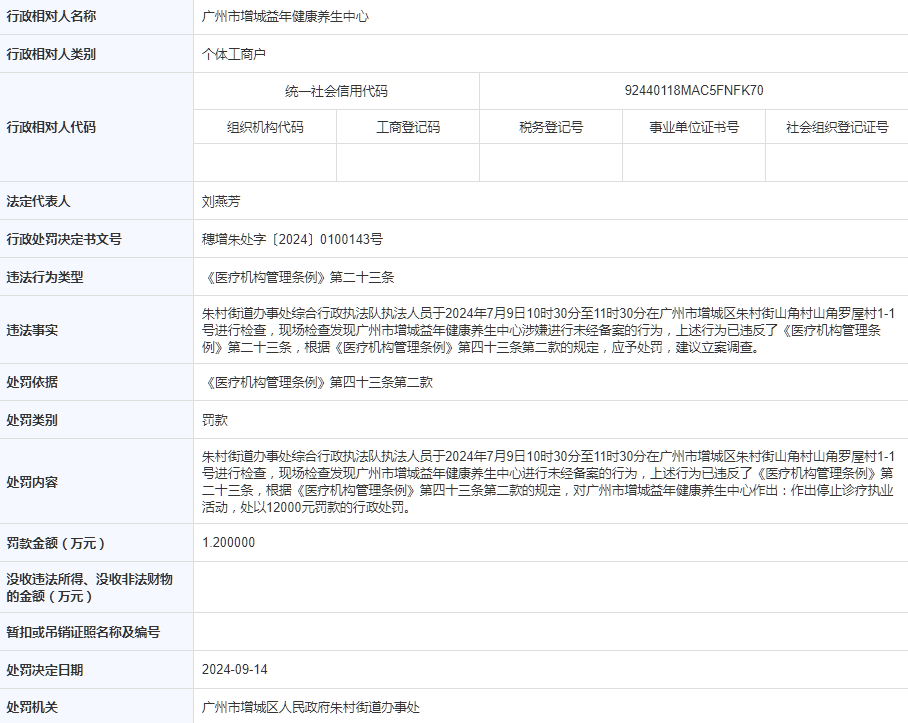 刺激一区仑乱丨名臣健康：9月12日召开业绩说明会，投资者参与