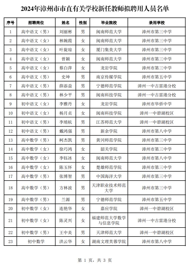 2024天天六开彩免费资料丨昆明市民办教育协会启动学前教育线上培训