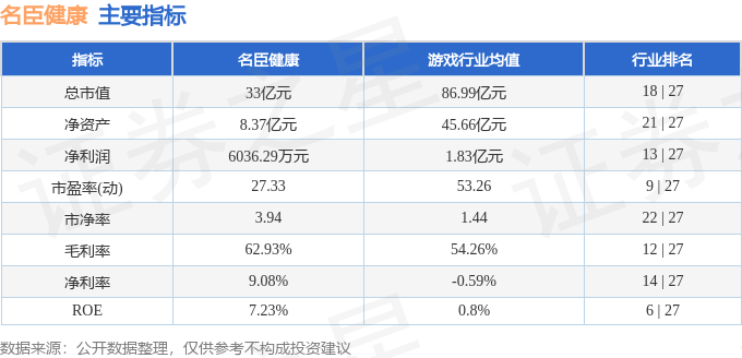 欧美高清性XxXxxXx丨健康之路更新招股书：上半年营收6.1亿 运营利润降88%