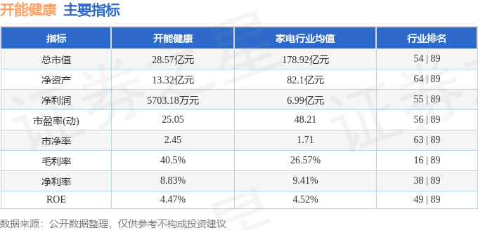 免费看片A级毛片免费看丨老年人过了70岁以后，若还能保持这六个特征，说明身体比较健康！