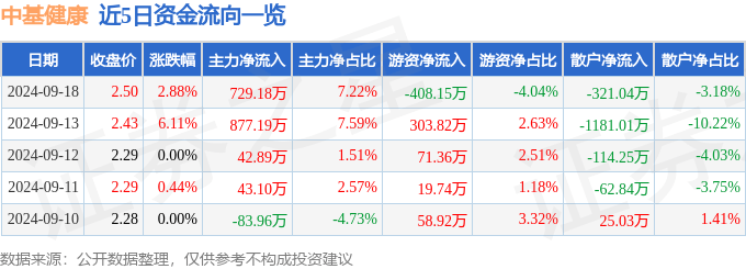 亚洲黄色在线看丨《皮肤健康三年行动》之科普能力提升行动启动