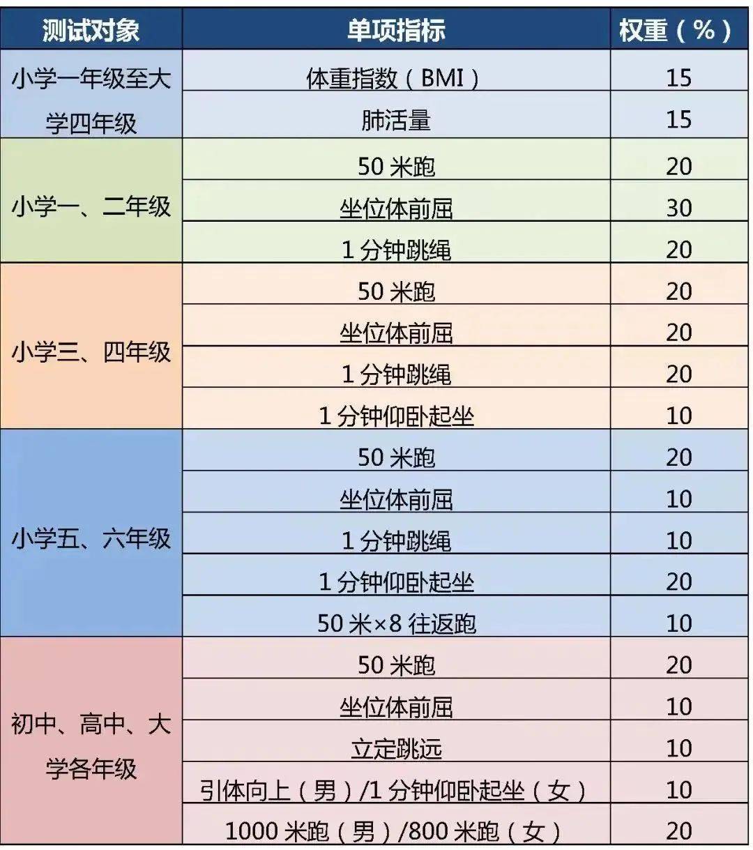 澳门2024正版资料免费公开丨长城健康消费混合A近一周下跌1.56%