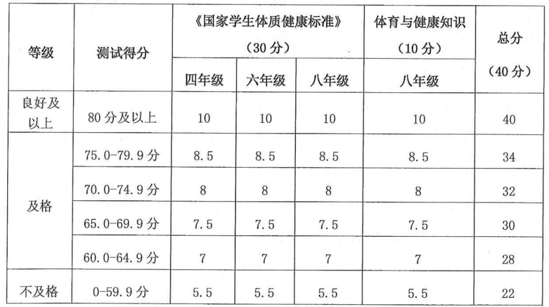 一级特黄无码免费视频丨我在长沙上大学｜湖南工业职院：新生入学健康教育第一课学急救