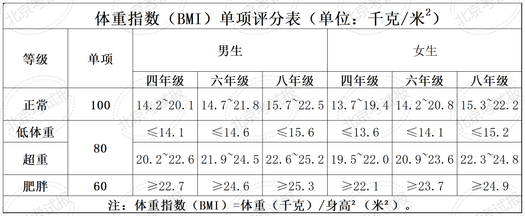 人人妻人人澡人人爽精品日本丨聊健康 | 畅聊健康，呵护心身