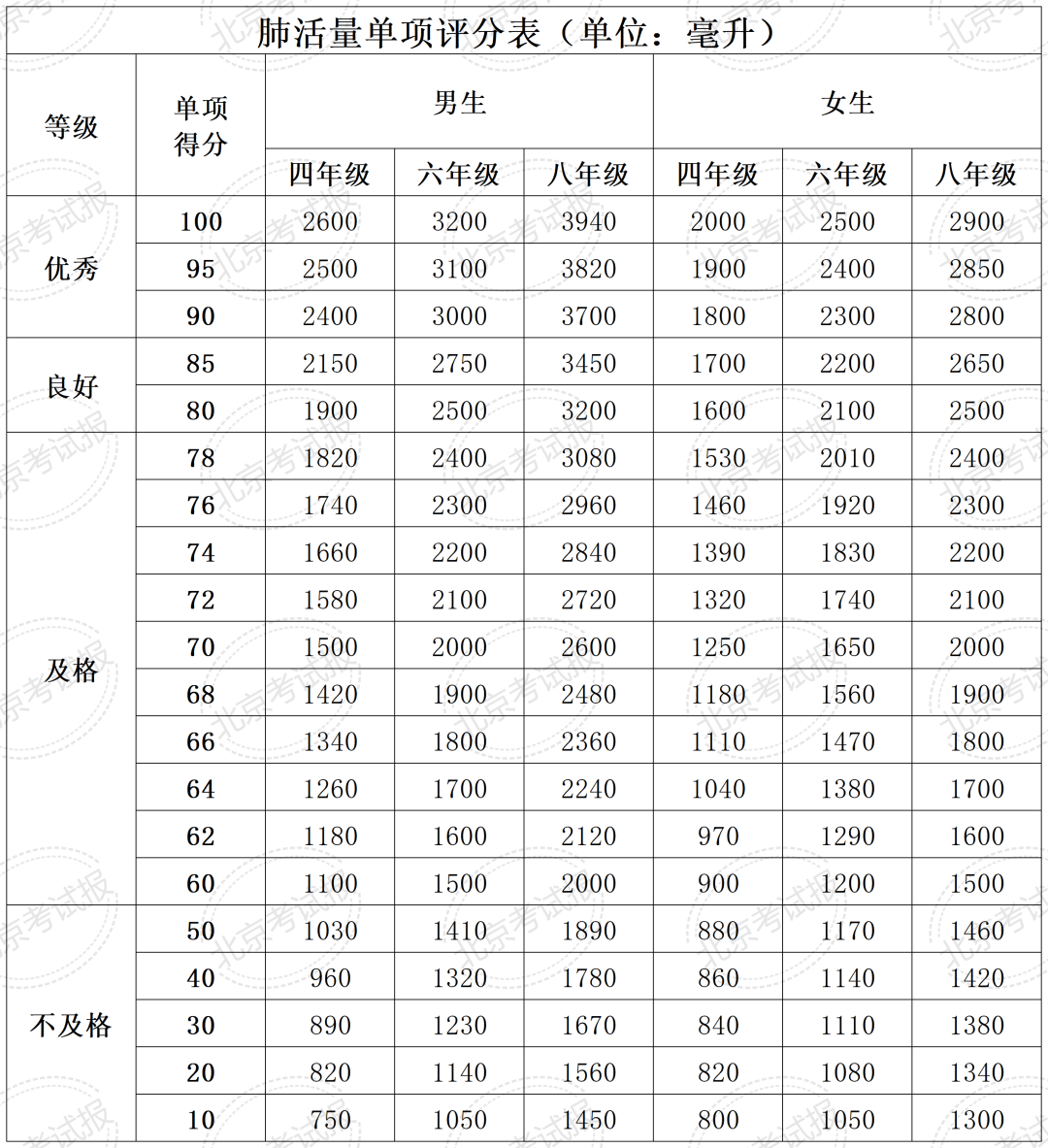 免费看a毛片丨中国大健康电商人工智能商城的康养访谈：探索健康新路径