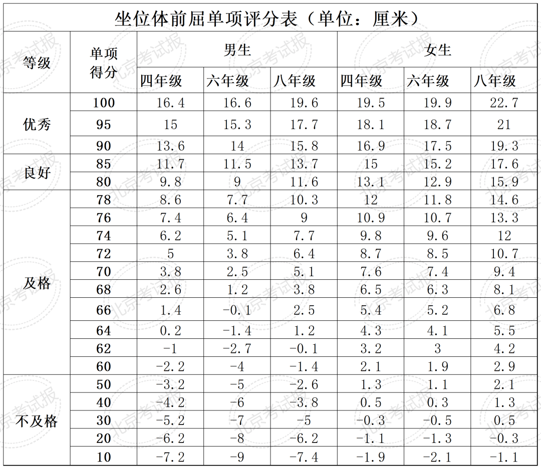 日本在线视频一区丨思派健康（00314.HK）9月12日收盘涨0.88%