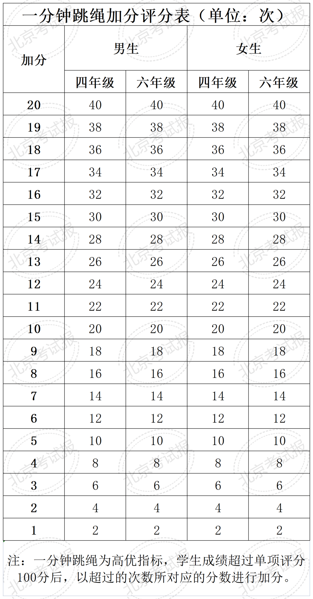 亚洲一区高清丨健康吃月饼，关键这几点！