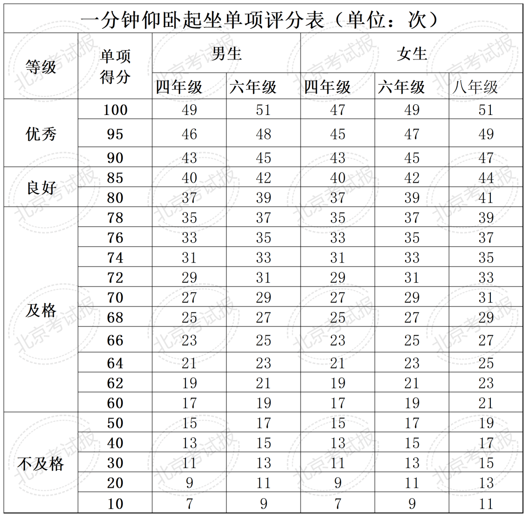 日韩黃色精品丨营养师谈中秋健康吃月饼：成人每天1个以内，配茶有助脂肪代谢，或可切碎加入杂粮粥