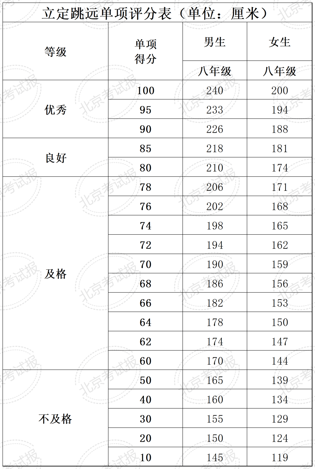 一级特黄无码免费视频丨“科技创新·智领健康”——2024科学家大会携手陈昌智先生