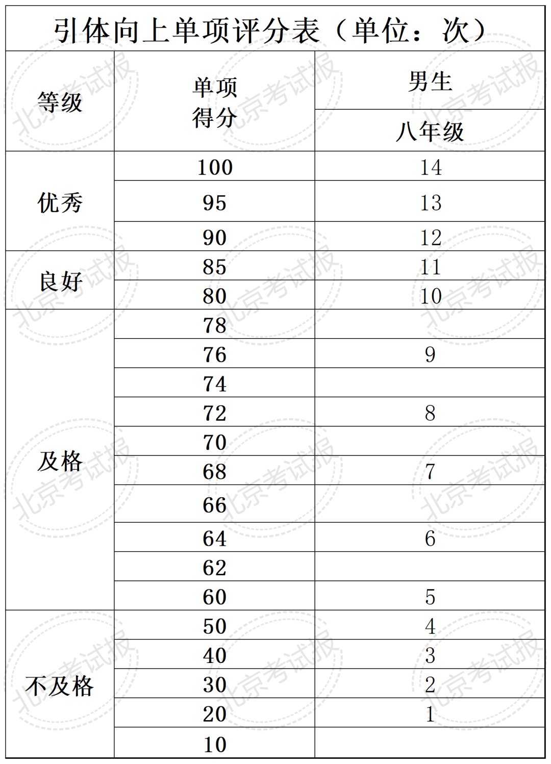 婷婷五月激情视频丨衡水市人民医院健康科普：睡眠与健康