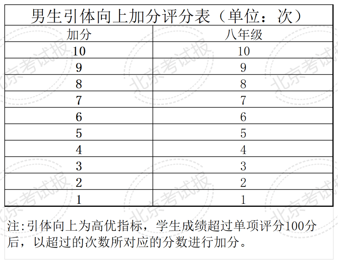 今期澳门三肖三码开一码丨关爱女性健康|健康知识知多少——健康常识篇