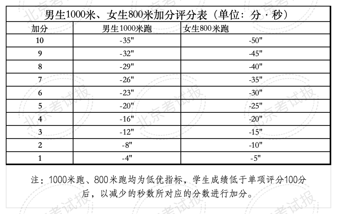 最准一肖一码一一子中特37b丨中新健康丨“无糖月饼”当真无糖吗？如何吃才更健康