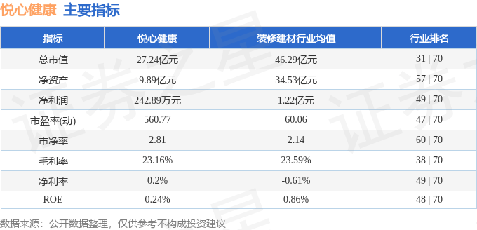 澳门正版资料大全资料生肖卡丨华夏乐享健康混合A近一周下跌4.27%