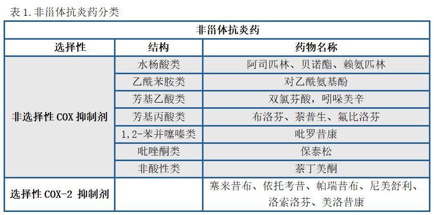 一级特黄无码免费视频丨2024服贸会|长木谷骨力宝获批，骨健康评估迈向智能化