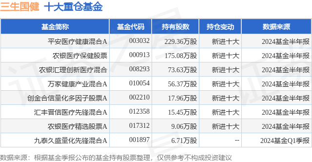 2024澳门天天彩免费正版资料丨健康｜私自停用胰岛素后果有多严重？普陀专家告诉你→