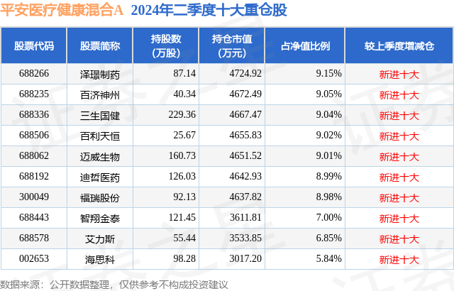 久久免费国产丨科技赋能医改“破题”众阳健康打造紧密型县域医共体解决方案