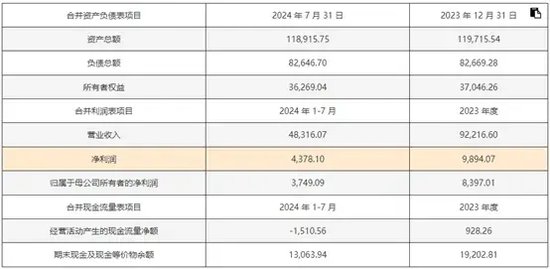 汉嘉设计易主+收购，股价三个涨停！但这是新“遮羞布”？